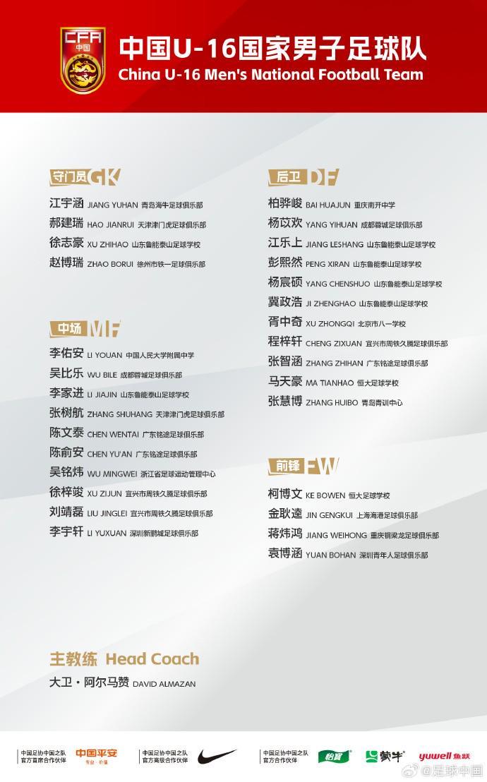 AG体育-U16男足参加邀请赛名单：鲁能足校6人，每场可更换人员